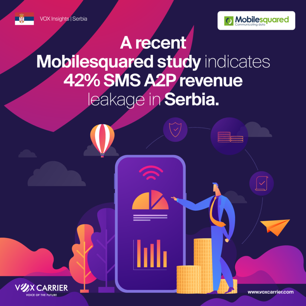 Network Audit Serbia