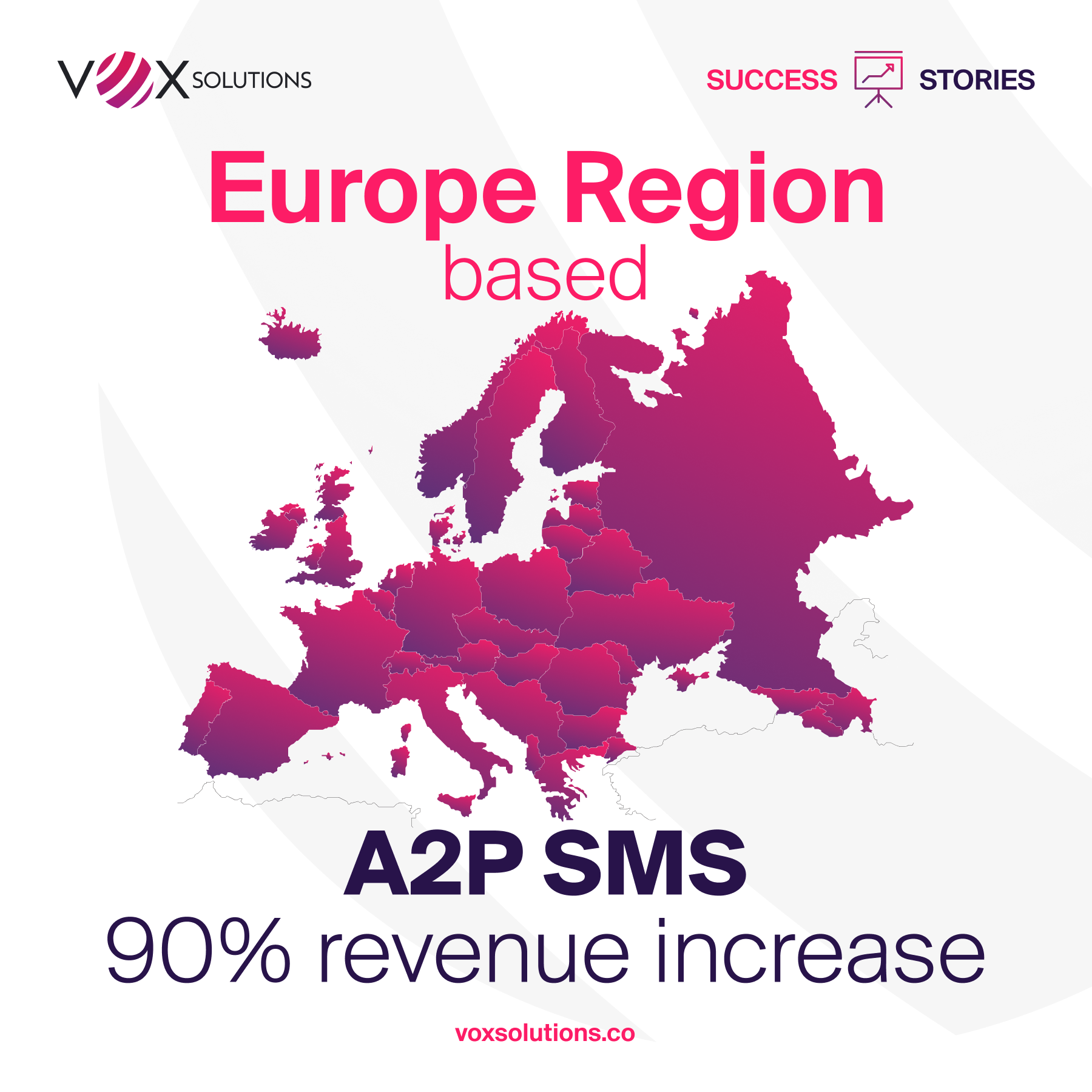 Europe region Case study