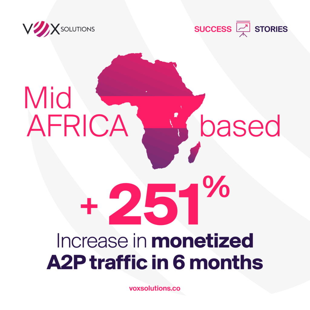 Vox Success Story - anonymous case study